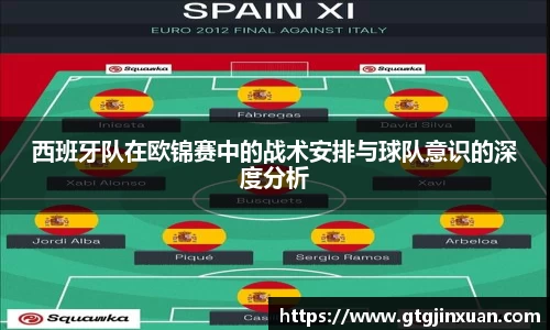 西班牙队在欧锦赛中的战术安排与球队意识的深度分析
